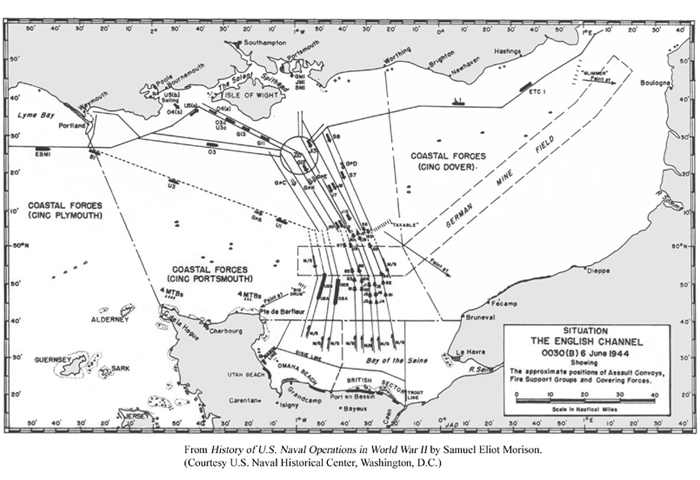 D Day Chart